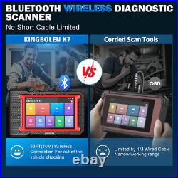 KINGBOLEN K7 OBD2 Scanner ECU Coding Bi-directional Diagnostic Device All System